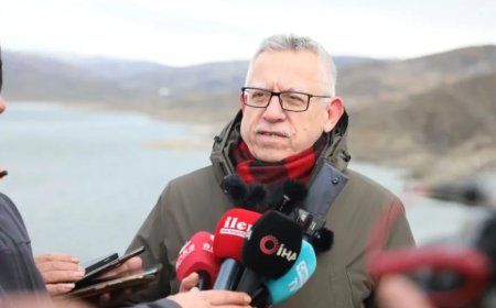 Yozgat'ta Su Alarmı: Musabeyli Barajı’nda Doluluk Oranı Tarihi Düşüşte