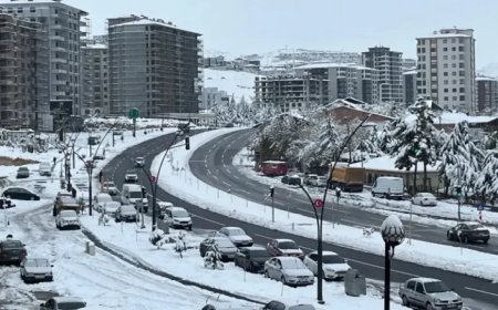 Malatya’da yoğun kar yağışı bekleniyor: İşte ilçe ilçe hava durumu