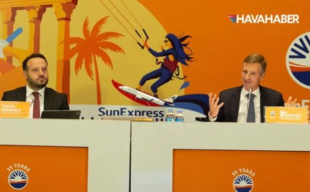 SunExpress 2025 Hedeflerini Açıkladı: Yeni Rotalar ve Daha Büyük Filo