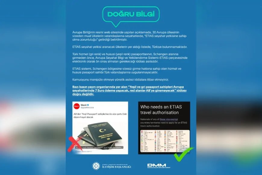 DMM: 'Türk Vatandaşlarına ETIAS Zorunluluğu' İddiası Gerçeği Yansıtmıyor