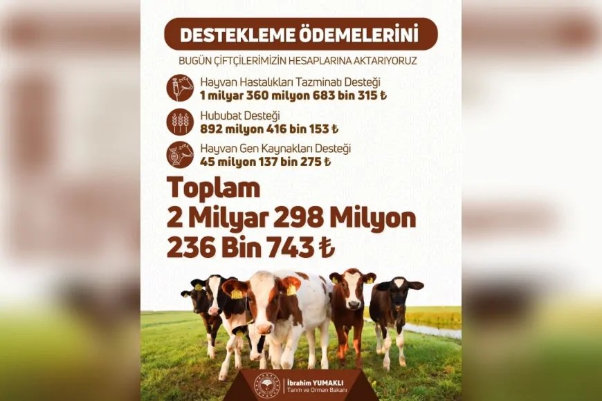 Adana, Gaziantep, Malatya ve Osmaniye’de Çiftçilere 892 Milyon TL Hububat Desteği