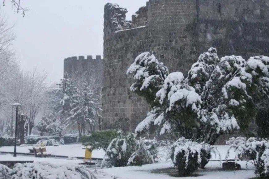 Diyarbakır’da yağmur ve karla karışık yağmur bekleniyor: İşte ilçe ilçe hava durumu