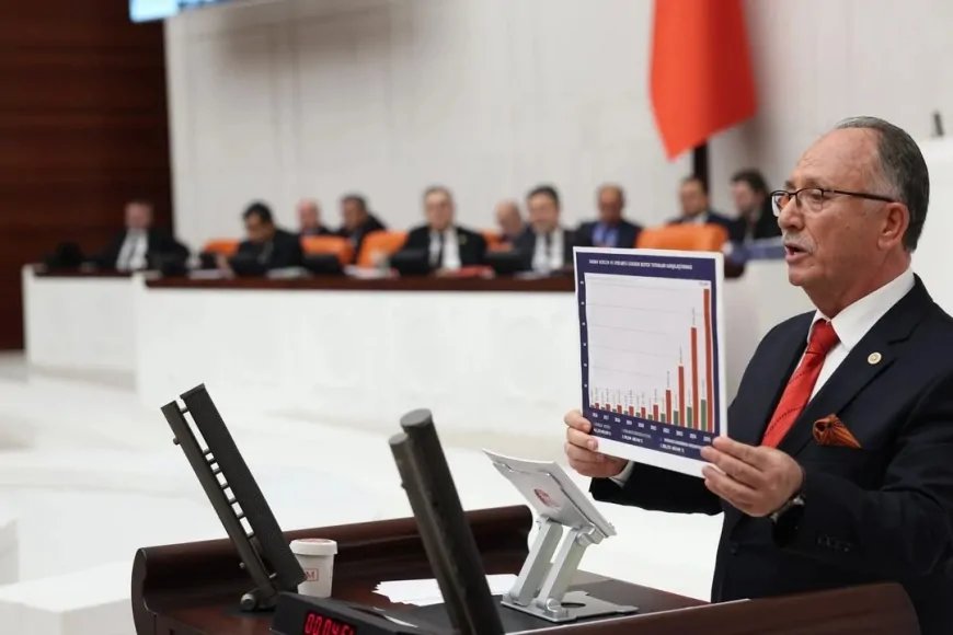 Şerafettin Kılıç: ‘Yapay gıdalar rafları istila etti, tarım ve hayvancılık zayıflıyor’