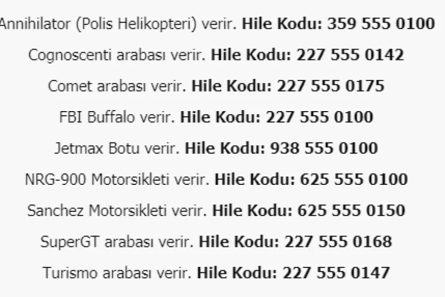 GTA 4 hile kodları: Ölümsüzlük, silah, araç ve tüm şifreler