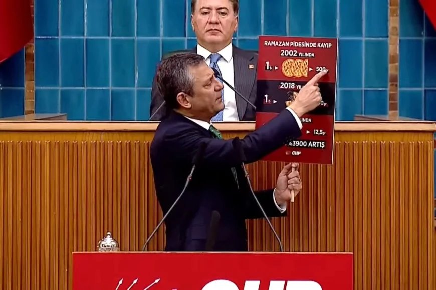 Özgür Özel'den Muhalefet Mesajı: 'Birlikte Kazanacağız, Birlikte Yürüyeceğiz'