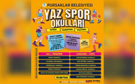 Pursaklar’da 7-14 Yaş Grubu İçin Ücretsiz Yaz Spor Okulları Kayıtları Başladı