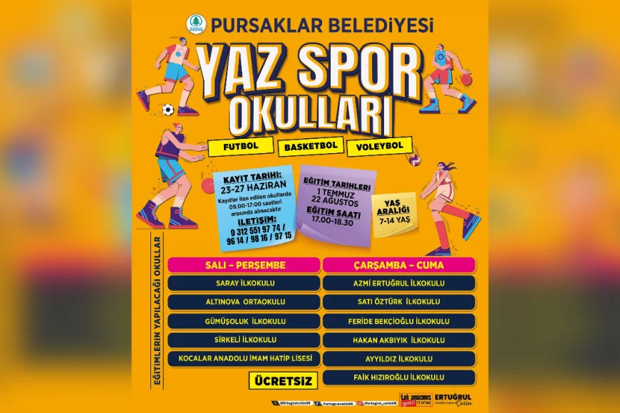 Pursaklar’da 7-14 Yaş Grubu İçin Ücretsiz Yaz Spor Okulları Kayıtları Başladı