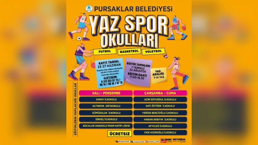 Pursaklar’da 7-14 Yaş Grubu İçin Ücretsiz Yaz Spor Okulları Kayıtları Başladı