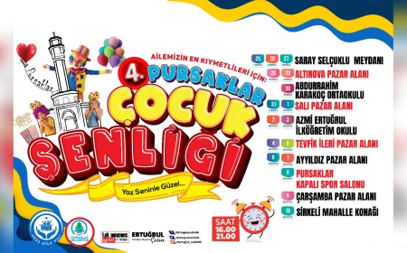 Pursaklar’da binlerce çocuğun katılacağı 4. Çocuk Şenliği 25 Temmuz’da başlıyor